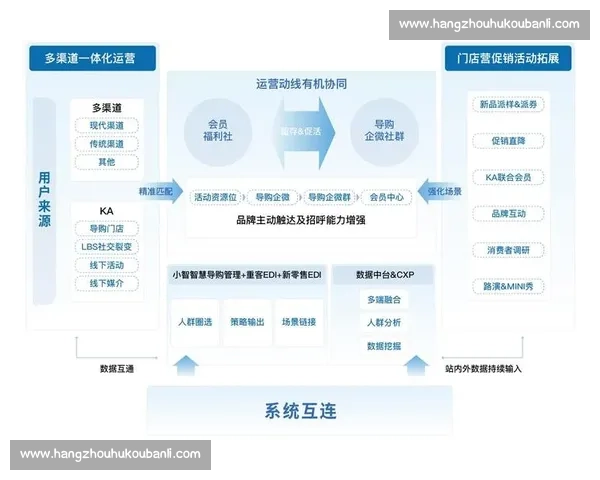 以客户满意为核心驱动持续创新与卓越服务的价值增长之路战略实践