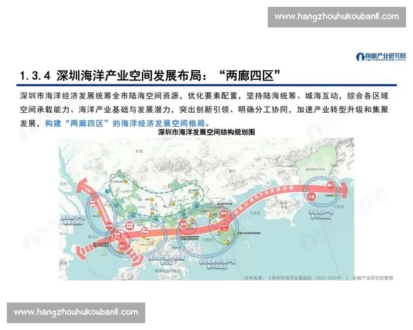 以发展潜力为核心推动区域经济与产业升级的战略新路径研究