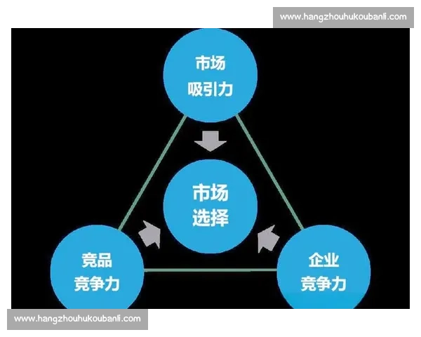 以品牌影响力为核心驱动企业长期价值与市场信任增长竞争优势塑造