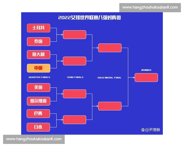 围绕赛程安排全面解析赛事进程与关键对决及晋级走势阶段形势变化